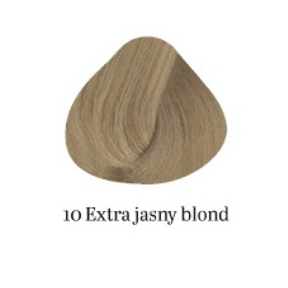 Hair Dye Experience nr. 10