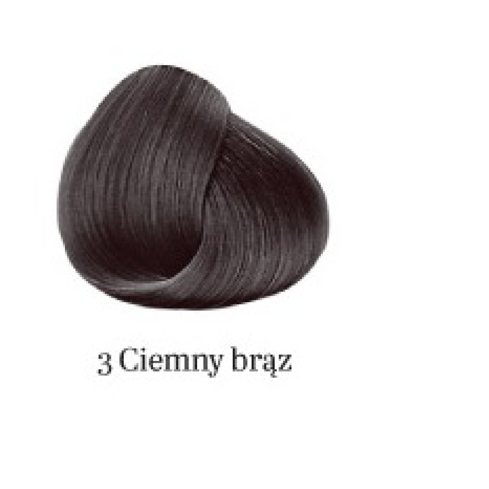 Hair Dye Experience nr. 3