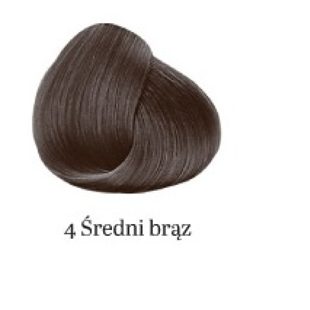 Hair Dye Experience nr. 4