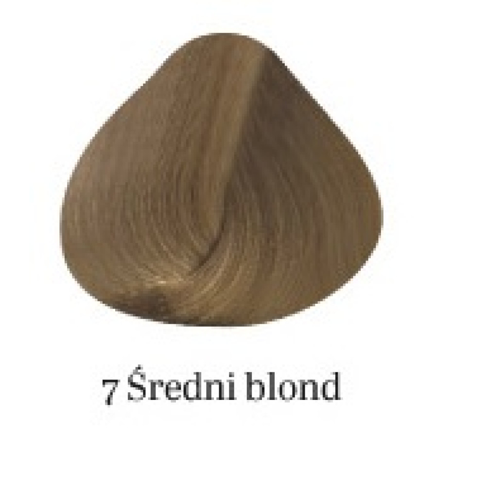 Hair Dye Experience nr. 7